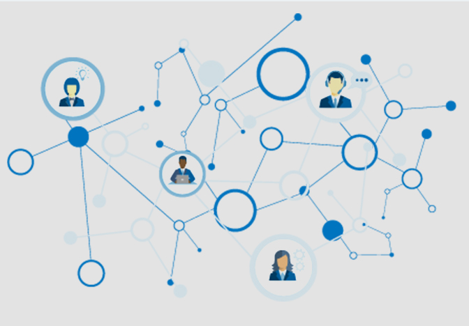 mot nhom bi mat networking