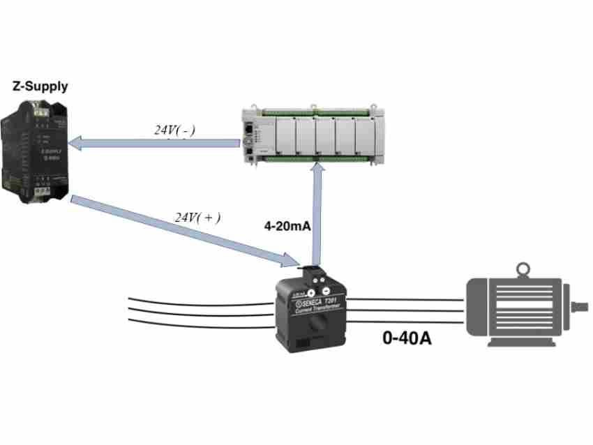 Biến dòng Analog 4-20mA T201DCH100-LP 6 Biến Dòng Analog 0-100a Acdc T201dch100-lp