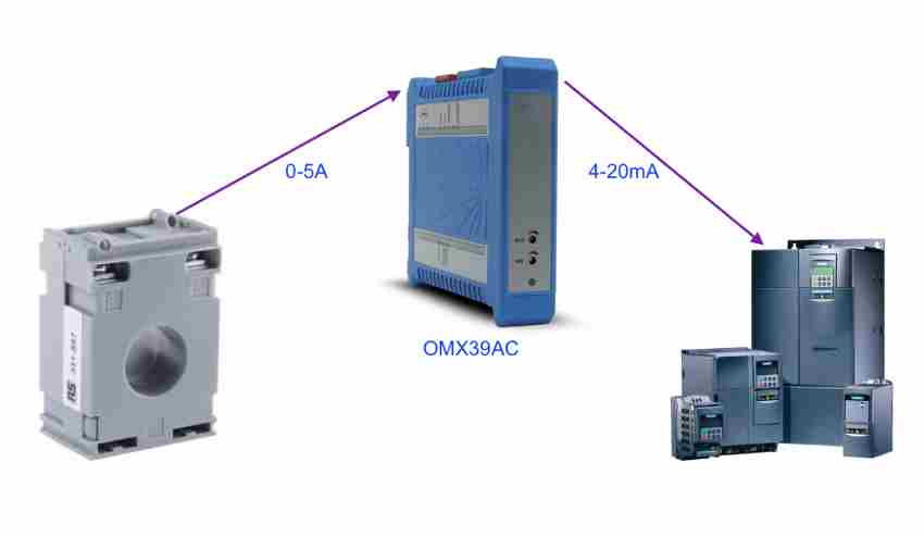 Bộ Chuyển đổi 0-5a 0-10a Sang 4-20ma 0-10v