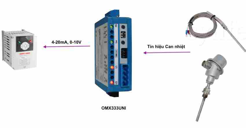 Bộ chuyển đổi tín hiệu can K J R S T E B N 4 Bộ Chuyển đổi Tín Hiệu Can K J R S T E B N
