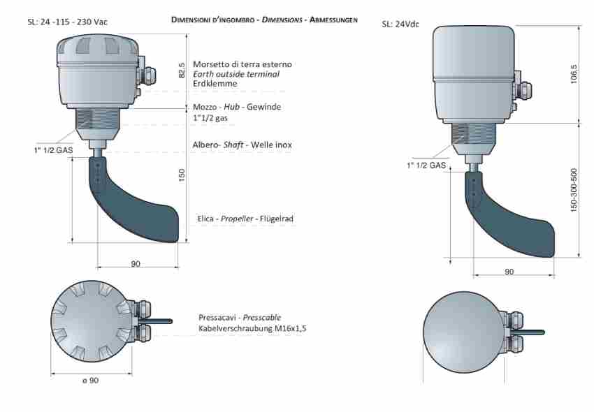 Sản phẩm cung cấp từ kỹ thuật điện việt 9 Cảm Biến Báo Mức Xi Măng