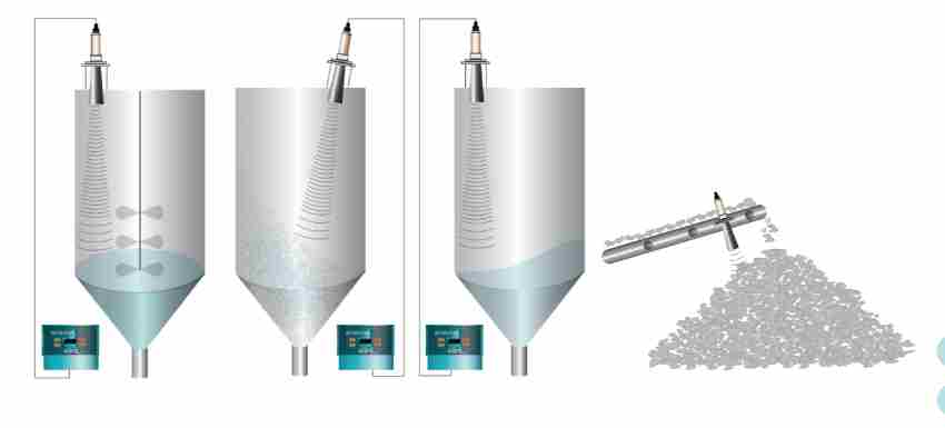 Sản phẩm cung cấp từ kỹ thuật điện việt 7 Cảm Biến Báo Mức Xi Măng