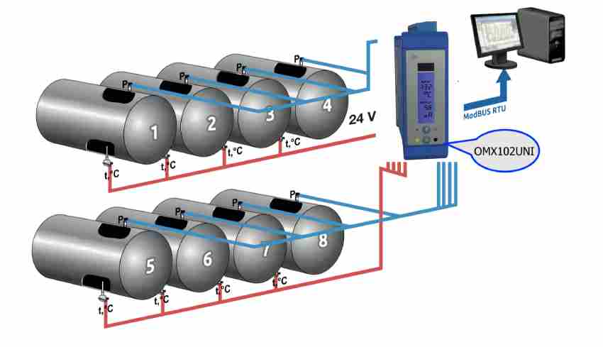 Hướng dẫn cài đặt K109Pt 2 Hướng Dẫn Cài đặt K109pt