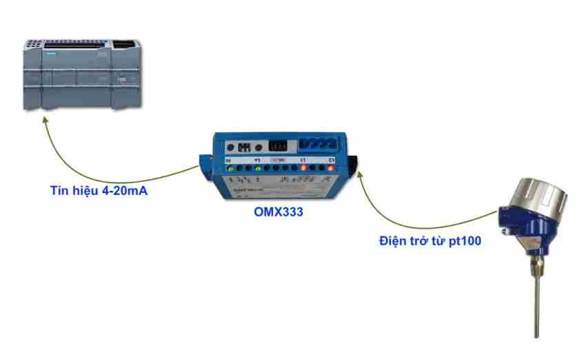 Hướng dẫn cài đặt K109Pt 11 Hướng Dẫn Cài đặt K109pt