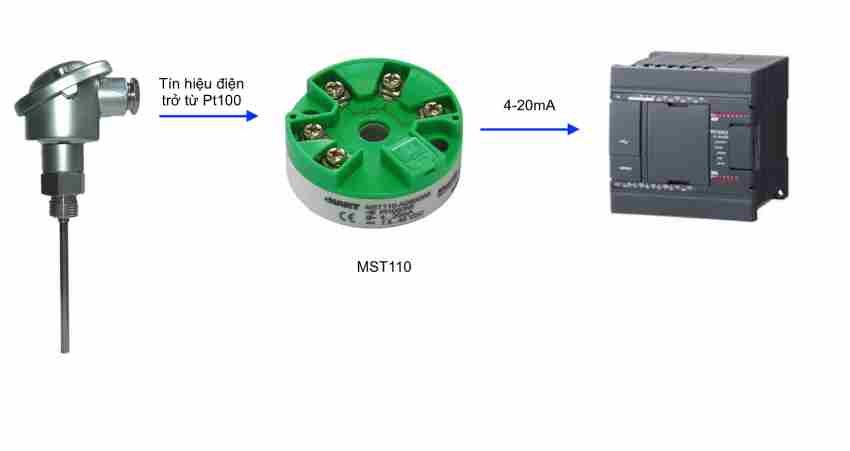 Hướng dẫn cài đặt K109Pt 22 Hướng Dẫn Cài đặt K109pt