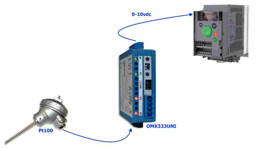 Hướng dẫn cài đặt K109Pt 4 Hướng Dẫn Cài đặt K109pt