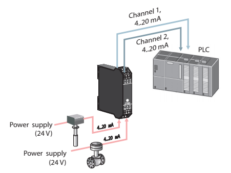 Bộ chia tín hiệu 4-20mA bộ cách ly tín hiệu 0-10V 11 Bộ cách ly tín hiệu đa kênh