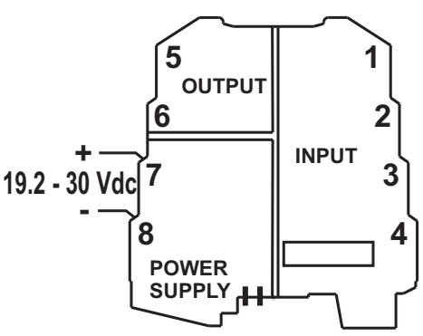 Bộ cách ly tín hiệu 4-20mA K109UI