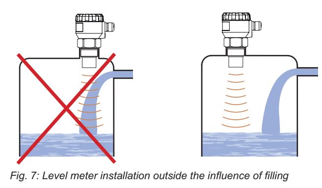 Bộ chia tín hiệu 4-20mA bộ cách ly tín hiệu 0-10V 21 Cảm biến siêu âm đo mức nước