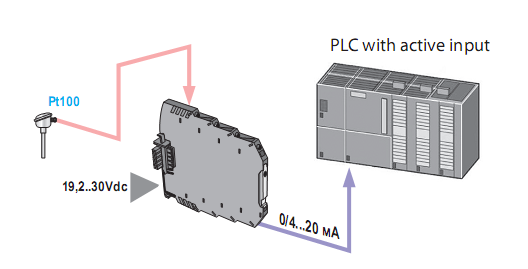 Thiết bị phát dòng 4-20ma test4 đo dòng 0-10v 17 Chuyển đổi tín hiệu PT100 ra 4-20ma