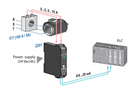 Chuyển đổi tín hiệu 0-5A ra 4-20mA