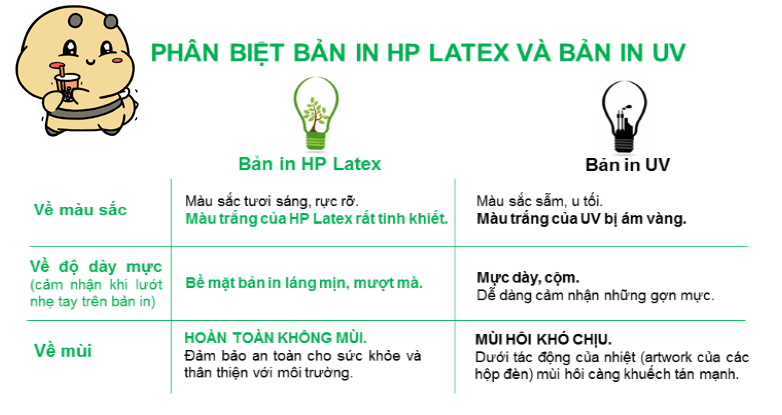 In Latex Ở đâu? Giá rẻ chỗ nào? In latex trên mọi chất liệu 4 phan biet may in latex new