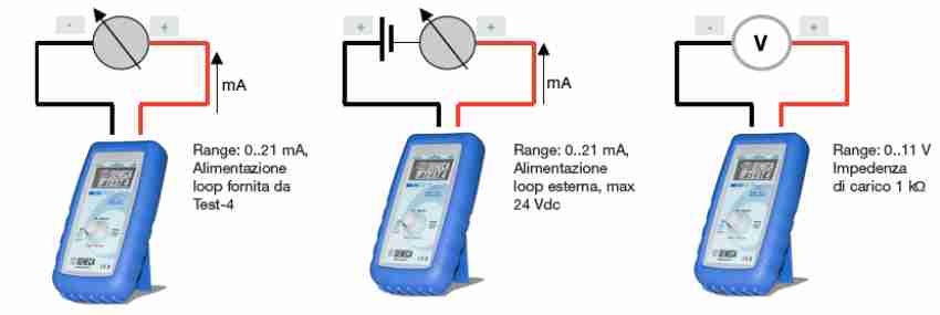 Hướng dẫn cài đặt K109Pt 23 Bộ Phát Dòng 4-20ma Test-4 Seneca