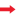 icondo