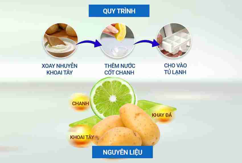 Cách trị nám da mặt tại nhà 21 Cách Trị Nám Da Mặt Tại Nhà