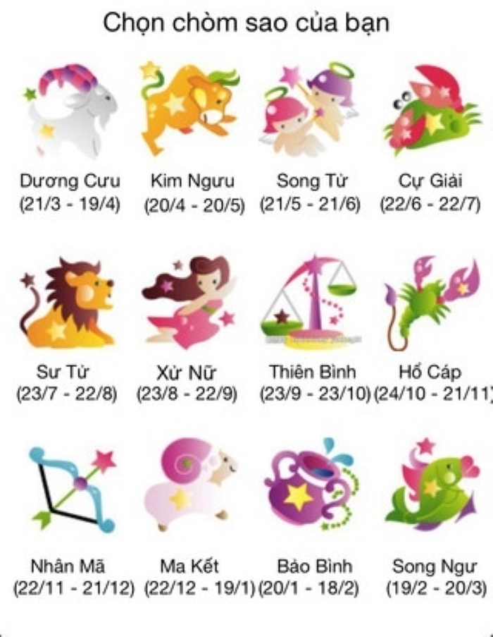 Khắc tinh của 12 cung hoàng đạo Khám phá những mối quan hệ đối lập trong vòng tròn Zodiac 2 Khắc tinh của 12 cung hoàng đạo Khám phá những mối quan hệ đối lập trong vòng tròn Zodiac