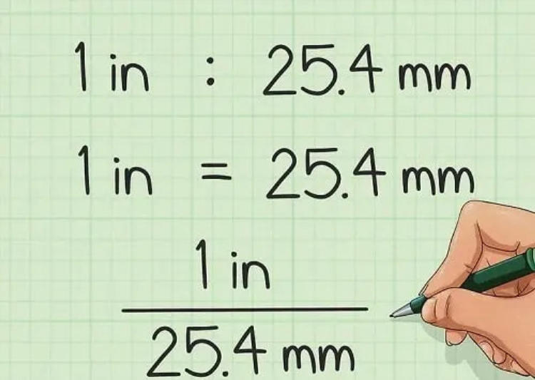 Một Inch bằng Bao Nhiêu cm Tìm Hiểu Về Đơn Vị Đo Lường Inch