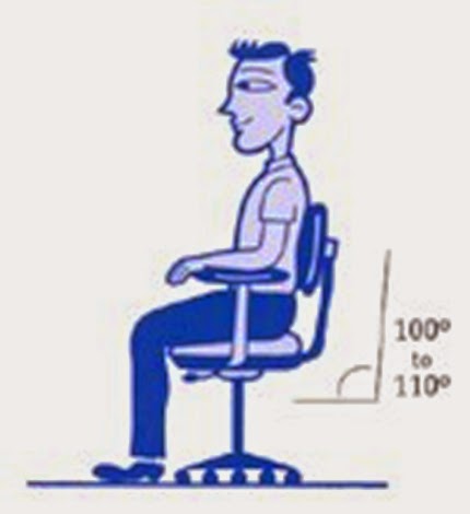 Tư Thế Ngồi Trên Máy Vi Tính