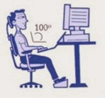 Tư Thế Ngồi Trên Máy Vi Tính