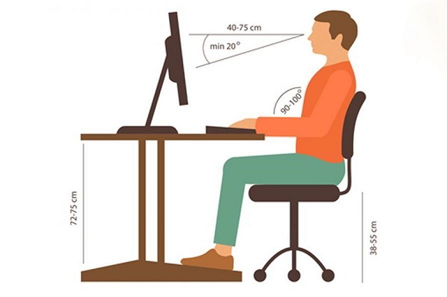Tư Thế Ngồi Trên Máy Vi Tính