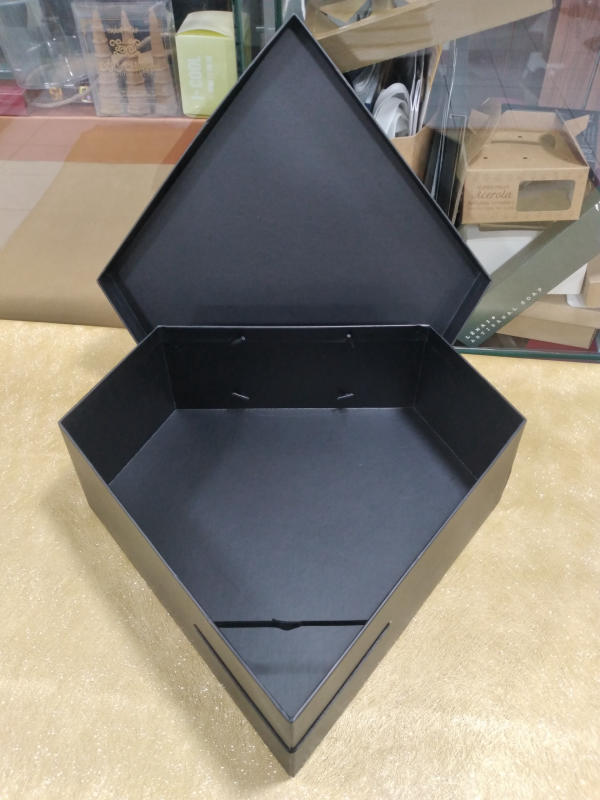 Hộp Giấy Cứng Tất Cả Những Gì Bạn Cần Biết Về Làm Hộp Giấy Đựng Bánh, Giày, Dép Và Giá Rẻ